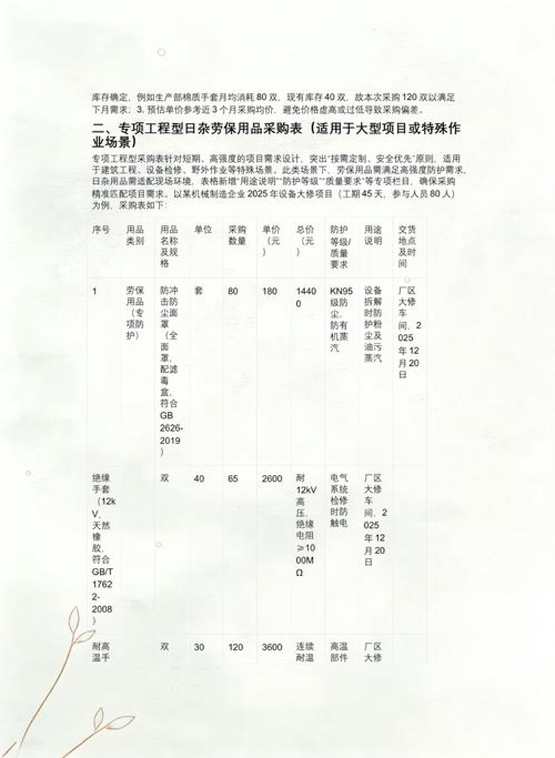 办公用品批发